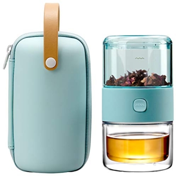 ZENS Modern Small Travel Tritan Tea Infuser Teapot - Your Perfect Companion for Gong Fu Tea Brewing ...