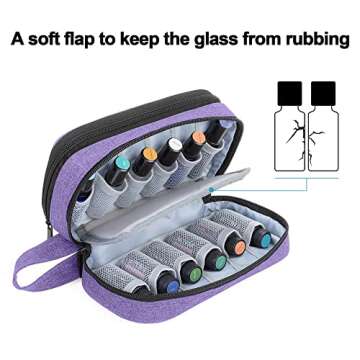 LUXJA Essential Oil Carrying Case - Holds 12 Bottles (5ml-15ml, Also Fits for Roller Bottles), Portable Double-Layer Organizer for Essential Oil and Accessories, Purple