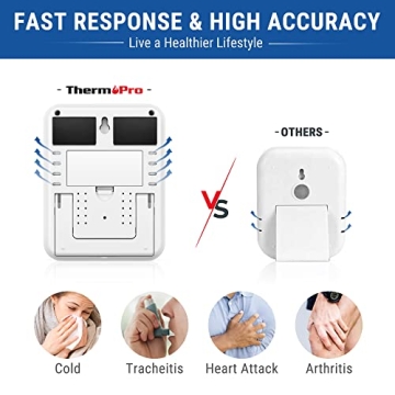 ThermoPro TP55 Digital Indoor Hygrometer Thermometer