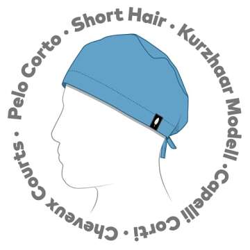 Comfortable ROBIN HAT Surgical Theatre Cap for Professionals