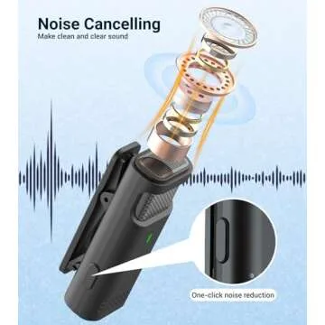 EZColoris 2 Pack Wireless Microphone for iPhone Android USB C Lav Mic for iPhone 15 Phone Microphone Video Recording Noise Cancelling Lapel Lavalier Microphones for YouTube Live Stream Podcast