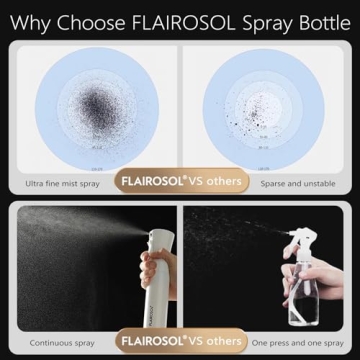 FLAIROSOL Plant Mister - Eco-Friendly Spray Bottle for All