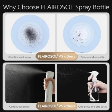 FLAIROSOL Plant Mister - Eco-Friendly Spray Bottle for All