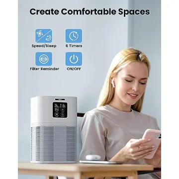 VEWIOR Air Purifier for Home up to 600 sq.ft - HEPA Filter