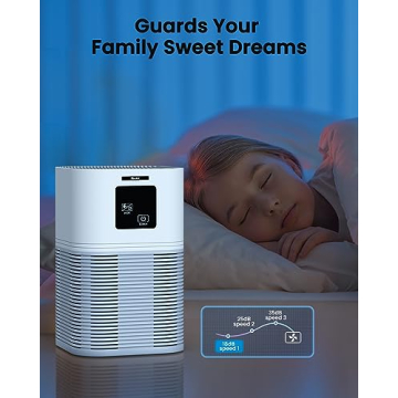 VEWIOR Air Purifier for Home up to 600 sq.ft - HEPA Filter