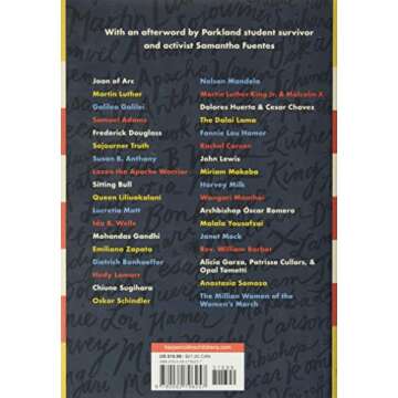 Resist: 35 Profiles of Ordinary People Who Rose Up Against Tyranny and Injustice