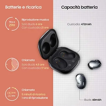 Samsung Galaxy Buds Live Active Noise-Cancelling Earbuds