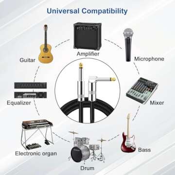 Aqdocvf Noiseless Guitar Cable 6.6ft for Musicians