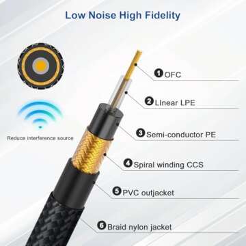 Aqdocvf Noiseless Guitar Cable 6.6ft for Musicians