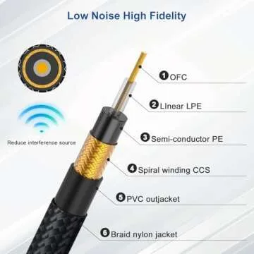 Aqdocvf Noiseless Guitar Cable 6.6ft for Musicians