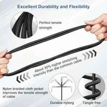 Aqdocvf Noiseless Guitar Cable 6.6ft for Musicians