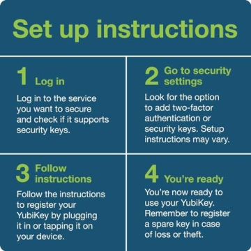 Yubico YubiKey 5Ci Two-Factor Authentication Key