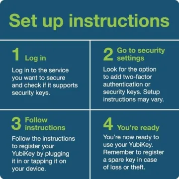 Yubico YubiKey 5Ci Two-Factor Authentication Key