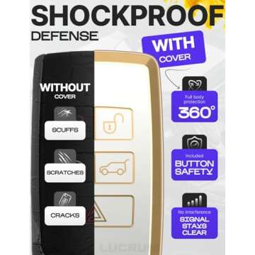 for Range Rover Key Fob Cover and Leather Keychain, TPU Key Case for Jaguar XE XJ XF for Land Rover Sport, Velar, Evoque, Defender, Discovery Keyfob Cover for KOBJXF18A - White and Gold