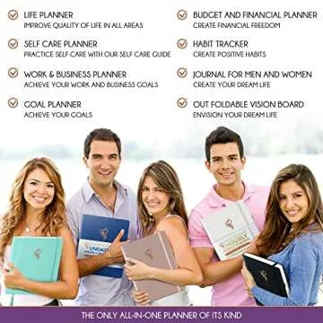 Hourly Planner - Undated Daily, Weekly & Monthly Planner with Budget Section | A 12 Month Journey to Increase Productivity & Happiness | Life Organizer & Gratitude Journal - Vertical Format