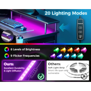 ODK L Shaped Gaming Desk with LED Lights & Power Outlets - Ultimate Dual Setup