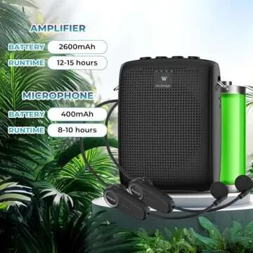 SANMIC Mini Wireless Voice Amplifier with Two Bluetooth Microphones,Portable Megaphone Speaker Rechargeable PA System for Teaching,15W 2600mAh Rechargeable Small Speaker with Headset Mic for Teachers