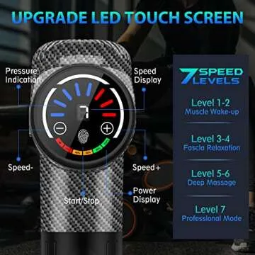 TOLOCO Massage Gun, Deep Tissue Back Massager for Athletes with 10 Massage Heads, Electric Muscle Pe...