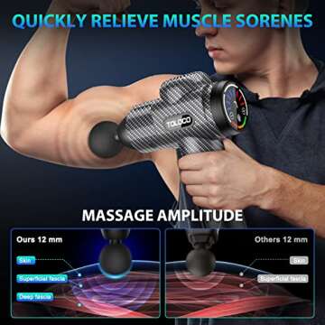 TOLOCO Massage Gun, Deep Tissue Back Massager for Athletes with 10 Massage Heads, Electric Muscle Percussion Massager for Any Pain Relief, FSA and HSA Eligible, Carbon