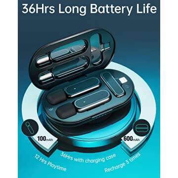 PASABIT Wireless Lavalier Microphone for iPhone iPad, Lapel Mics Plug-Play 2.4G Ultra-Low Delay Built-in Noise Reduction Chip 36H Working Time for Video Recording Interview Podcast Vlog YouTube