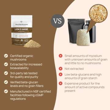 Real Mushrooms Lions Mane Powder - Organic Mushroom Extract for Cognitive Function Immune Support Brain Supplements Memory and Focus Vegan Supplement, 60 Servings
