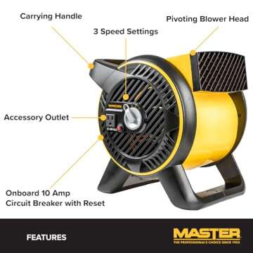 Master High-Velocity Pivoting Head Blower Fan – Utility Air Mover for Drying or Ventilating Home or Construction Site. Daisy chain compatible (MAC-310A-120)