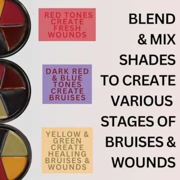Mehron Makeup ProColoRing Bruise 5 Color Wheel for Special Effects & Movies | Bruise Makeup Kit | SFX Paint | Halloween Special Effects