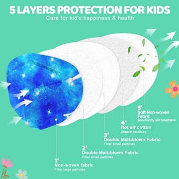 30 Pack Kids KN95 Disposable Face Masks, Child 5-Ply Cute Design Protective Safety Mask against PM2....
