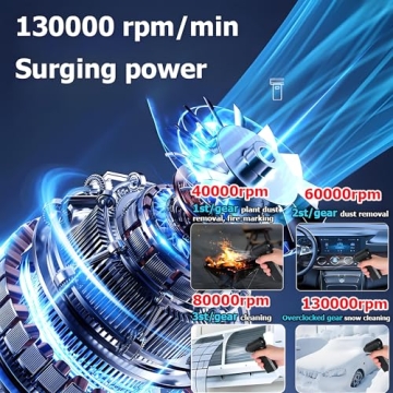 Mini Turbo Snow Blower, 130,000 RPM Snow Master Pro Turbo Blower for car with Magnetic Nozzle, Porta...