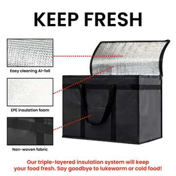 Insulated Cooler Bag and Food Warmer (XL Plus, 2 Pack) for Delivery & Grocery Shopping with Zippered Top, Black