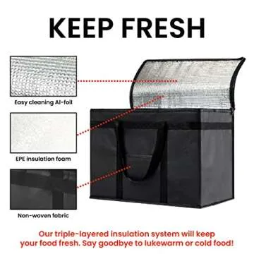 Versatile Insulated Cooler Bag for Safe Food Transport