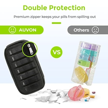 AUVON Travel Pill Organizer with Durable Zipper Closure
