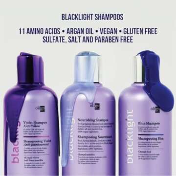 OLIGO PROFESSIONNEL - Blacklight Blue Shampoo - Sulfate-Free Blue Shampoo for Blonde and Color Hair - Revive Treated Hair - Refreshes Faded Highlights - 11 Amino Acids and Moisturizing Formula - 8.5oz