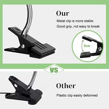 Buddypuppy Reptile Heat Lamp with Adjustable UVA UVB Bulbs