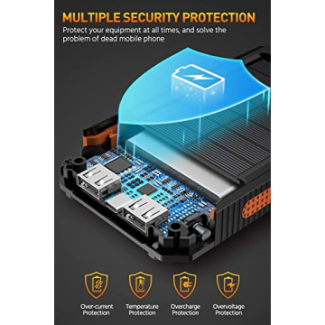 Mregb Solar Power Bank 36800mAh with QC 3.0