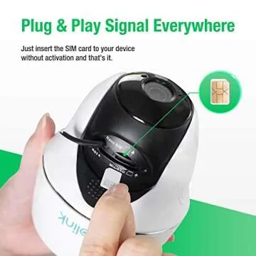 EIOTCLUB SIM Card for IoT Devices 2GB 30 Days