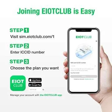 EIOTCLUB SIM Card for IoT Devices 2GB 30 Days