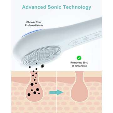 EZBASICS Facial Cleansing Brush face Scrubber Waterproof Face Scrub Brush for Men & Women Rechargeable Face Brushes for Facial Electric Silicone Face Scrubber Cleanser Brush 1 Pack+3 Modes Light Grey