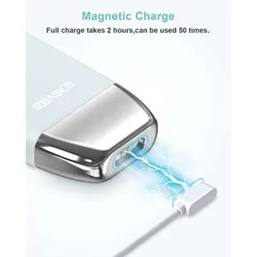 EZBASICS Facial Cleansing Brush for All Skin Types