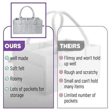 Mr. Pen Baby Caddy Organizer for Changing Table and Car