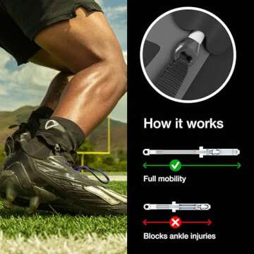 BETTERGUARDS 2.0 Ankle Support Brace - Ultralight & Maximum Protection for Sports