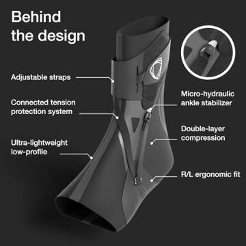 BETTERGUARDS 2.0 Ankle Support Brace for Athletes