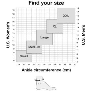 BETTERGUARDS 2.0 Ankle Support Brace for Athletes