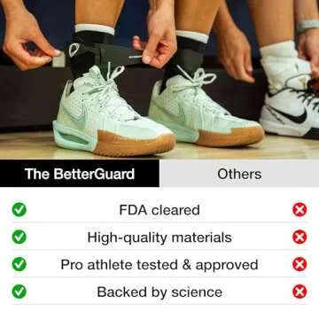 BETTERGUARDS 2.0 Ankle Support Brace for Athletes