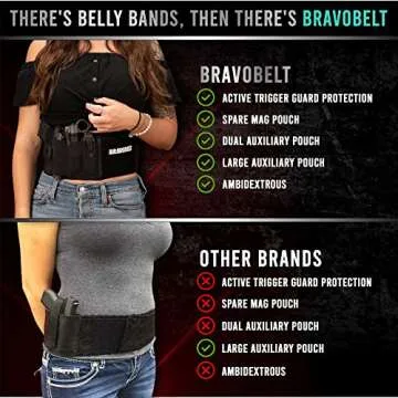 BRAVOBELT Belly Band Holster - Athletic Flex FIT for Running, Jogging, Hiking - G17-43 S&W M&P 40 Shield Bodyguard Kimber (Up to 44" Belly, Black)
