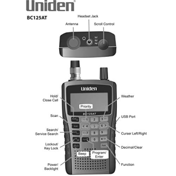Uniden Bearcat BC125AT Handheld Scanner with 500 Channels