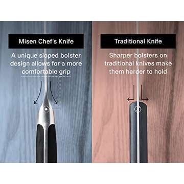 Misen Ultimate 8 Inch Chef's Knife - Pro Kitchen Knife - High Carbon Japanese Stainless Steel - Hybrid German and Japanese style blade - Craftsmanship for Culinary Enthusiasts, 8 in - Black