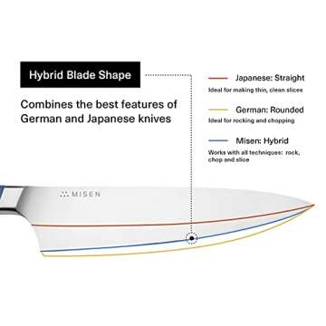 Misen Ultimate 8 Inch Chef's Knife - Pro Kitchen Knife - High Carbon Japanese Stainless Steel - Hybrid German and Japanese style blade - Craftsmanship for Culinary Enthusiasts, 8 in - Black