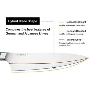 Misen Ultimate 8 Inch Chef's Knife - Pro Kitchen Knife - High Carbon Japanese Stainless Steel - Hybrid German and Japanese style blade - Craftsmanship for Culinary Enthusiasts, 8 in - Black