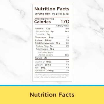 Russell Stover Milk Chocolate Easter Rabbit, 7 oz.